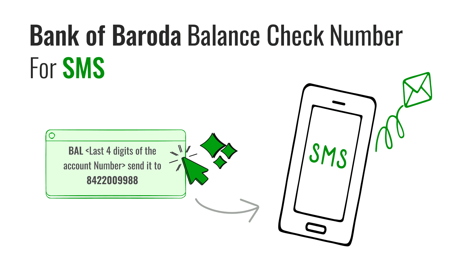 Bank Of Baroda Balance Check Number For SMS